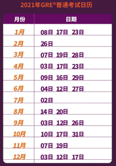 2021年雅思、托福、GRE開放報考時間匯總