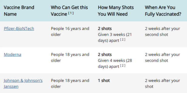 面臨反疫苗訴訟的美國大學，將如何推進校園免疫？