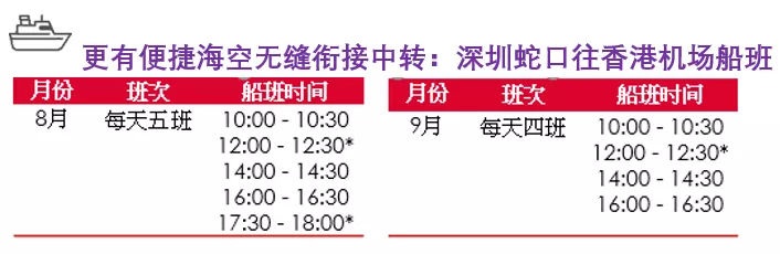 英國返校政策 多所高校聯合包機